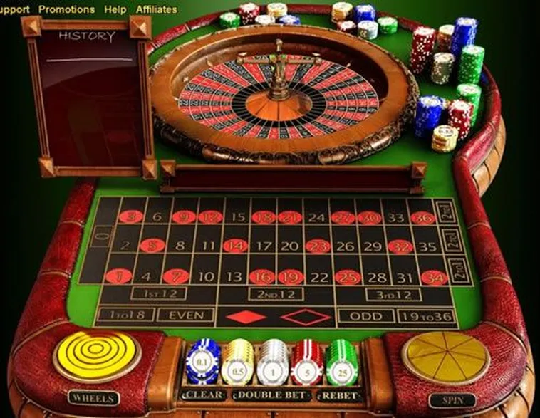 Hướng Dẫn Cách Chơi Roulette Nhà Cái 888B Thắng Lớn Cho Tân Thủ