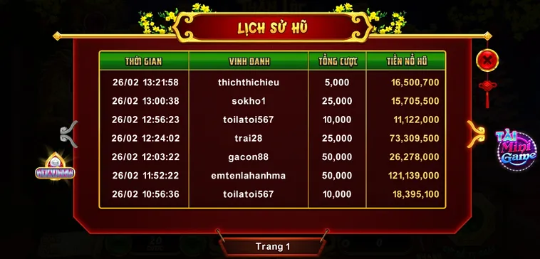 Cách Chơi Nổ Hũ Xin Xăm Tại 888B Để Săn Thưởng Siêu Khủng